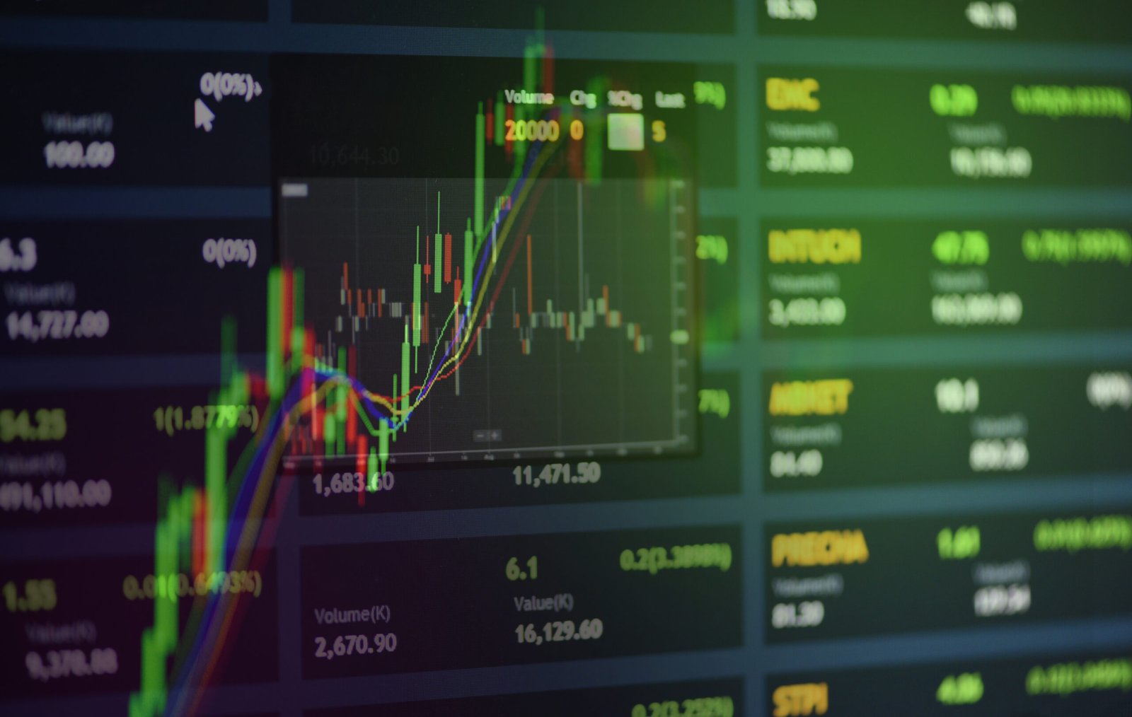 Mercado de Forex vs Acciones ¿Cuál elegir?